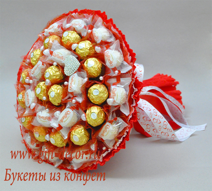 Красивые подарки из конфет Красивые подарки из конфет